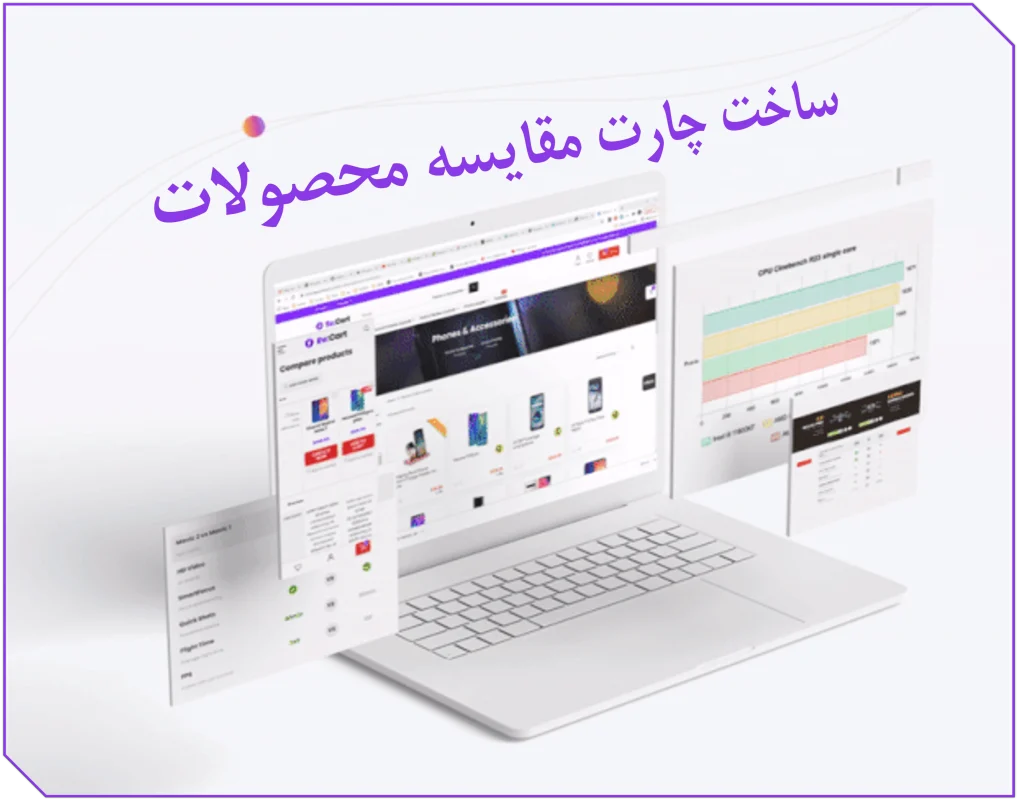 مقایسه محصولات ریهاب